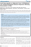Cover page: Vault Nanocapsules as Adjuvants Favor Cell-Mediated over Antibody-Mediated Immune Responses following Immunization of Mice