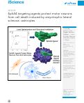 Cover page: EphA4 targeting agents protect motor neurons from cell death induced by amyotrophic lateral sclerosis -astrocytes.