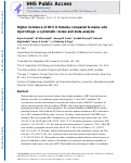 Cover page: Higher incidence of HCV in females compared to males who inject drugs: A systematic review and meta‐analysis