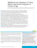 Cover page: Bifidobacterium Abundance in Early Infancy and Vaccine Response at 2 Years of Age