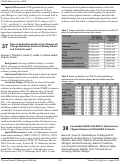 Cover page: Does an Educational Interactive Airway Lab Change Residents Choice of Airway Device and Comfort Level?