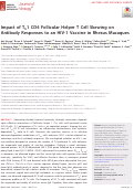 Cover page: Impact of Th1 CD4 Follicular Helper T Cell Skewing on Antibody Responses to an HIV-1 Vaccine in Rhesus Macaques