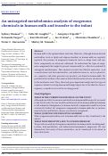 Cover page: An untargeted metabolomics analysis of exogenous chemicals in human milk and transfer to the infant.