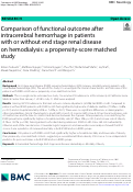 Cover page: Comparison of functional outcome after intracerebral hemorrhage in patients with or without end stage renal disease on hemodialysis: a propensity-score matched study