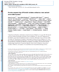 Cover page: Exome sequencing of Finnish isolates enhances rare-variant association power