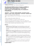 Cover page: Time-dependent diffusion tensor imaging and diffusion modeling of age-related differences in the medial gastrocnemius and feasibility study of correlations to histopathology.