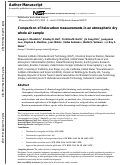 Cover page: Comparison of halocarbon measurements in an atmospheric dry whole air sample