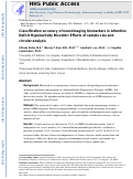 Cover page: Classification Accuracy of Neuroimaging Biomarkers in Attention-Deficit/Hyperactivity Disorder: Effects of Sample Size and Circular Analysis