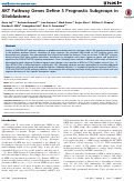 Cover page: AKT Pathway Genes Define 5 Prognostic Subgroups in Glioblastoma