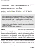 Cover page: Wide spectrum of neuronal and network phenotypes in human stem cell-derived excitatory neurons with Rett syndrome-associated MECP2 mutations