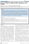 Cover page: Divergent Effects of PERK and IRE1 Signaling on Cell Viability