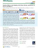 Cover page: Interface Effects in the Stability of 2D Silica, Silicide, and Silicene on Pt(111) and Rh(111)