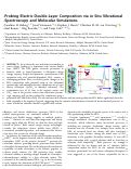 Cover page: Probing Electric Double-Layer Composition via in Situ Vibrational Spectroscopy and Molecular Simulations