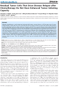 Cover page: Residual Tumor Cells That Drive Disease Relapse after Chemotherapy Do Not Have Enhanced Tumor Initiating Capacity