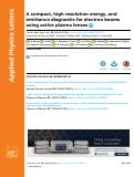 Cover page: A compact, high resolution energy, and emittance diagnostic for electron beams using active plasma lenses