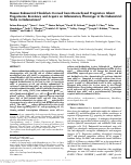 Cover page: Human Endometrial Fibroblasts Derived from Mesenchymal Progenitors Inherit Progesterone Resistance and Acquire an Inflammatory Phenotype in the Endometrial Niche in Endometriosis1