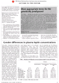 Cover page: Gender differences in plasma leptin concentrations