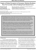 Cover page: Number of Patient Encounters in Emergency Medicine Residency Does Not Correlate with In-Training Exam Domain Scores