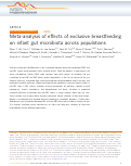 Cover page: Meta-analysis of effects of exclusive breastfeeding on infant gut microbiota across populations