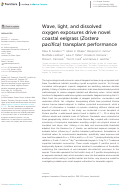 Cover page: Wave, light, and dissolved oxygen exposures drive novel coastal eelgrass (Zostera pacifica) transplant performance