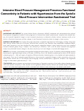 Cover page: Intensive Blood Pressure Management Preserves Functional Connectivity in Patients with Hypertension from the Systolic Blood Pressure Intervention Randomized Trial.