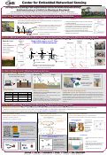 Cover page: Investigation of Hydrologic and Biogeochemical Controls on Arsenic Mobilization Using Distributed Sensing at a Field Site in Munshiganj, Bangladesh