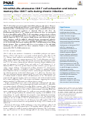 Cover page: MicroRNA-29a attenuates CD8 T cell exhaustion and induces memory-like CD8 T cells during chronic infection