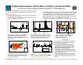 Cover page: Relationships Between Vehicle Mass, Footprint, and Societal Risk