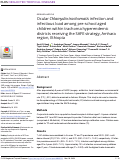 Cover page: Ocular Chlamydia trachomatis infection and infectious load among pre-school aged children within trachoma hyperendemic districts receiving the SAFE strategy, Amhara region, Ethiopia