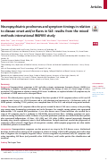 Cover page: Neuropsychiatric prodromes and symptom timings in relation to disease onset and/or flares in SLE: results from the mixed methods international INSPIRE study.