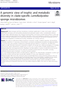 Cover page: A genomic view of trophic and metabolic diversity in clade-specific Lamellodysidea sponge microbiomes