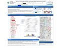 Cover page: In silico discovery of the dormancy regulons in a number of Actinobacteria genomes