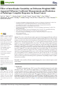 Cover page: Effect of Inter-Reader Variability on Diffusion-Weighted MRI Apparent Diffusion Coefficient Measurements and Prediction of Pathologic Complete Response for Breast Cancer