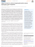 Cover page: Impact of electric vehicle charging demand on power distribution grid congestion.