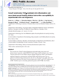 Cover page: Smad7 Ameliorates TGF-β-Mediated Skin Inflammation and Associated Wound Healing Defects but Not Susceptibility to Experimental Skin Carcinogenesis.