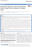 Cover page: Individual signatures and environmental factors shape skin microbiota in healthy dogs