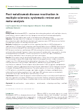 Cover page: Post-natalizumab disease reactivation in multiple sclerosis: systematic review and meta-analysis.