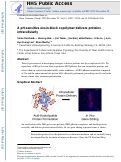 Cover page: A pH-sensitive eosin-block copolymer delivers proteins intracellularly.