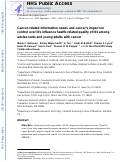 Cover page: Cancer-related information needs and cancers impact on control over life influence health-related quality of life among adolescents and young adults with cancer.