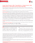 Cover page: Lower Blood Pressure After Transcatheter or Surgical Aortic Valve Replacement is Associated with Increased Mortality