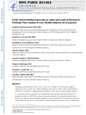 Cover page: Child environmental exposures to water and sand at the beach: Findings from studies of over 68,000 subjects at 12 beaches