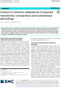 Cover page: Lessons in immune adaptations to hypoxia revealed by comparative and evolutionary physiology.