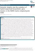 Cover page: Genomic insights into the evolution of hybrid isoprenoid biosynthetic gene clusters in the MAR4 marine streptomycete clade