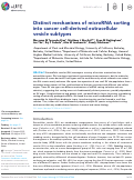 Cover page: Distinct mechanisms of microRNA sorting into cancer cell-derived extracellular vesicle subtypes