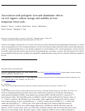 Cover page: Association with pedogenic iron and aluminum: effects on soil organic carbon storage and stability in four temperate forest soils
