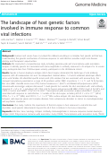 Cover page: The landscape of host genetic factors involved in immune response to common viral infections