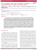 Cover page: The emerging roles and therapeutic potential of cyclin-dependent kinase 11 (CDK11) in human cancer