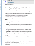 Cover page: Women’s Pregnancy Life History and Alzheimer’s Risk: Can Immunoregulation Explain the Link?