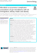 Cover page: Microbial co-occurrence complicates associations of gut microbiome with US immigration, dietary intake and obesity