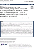 Cover page: MRI background parenchymal enhancement, fibroglandular tissue, and mammographic breast density in patients with invasive lobular breast cancer on adjuvant endocrine hormonal treatment: associations with survival.